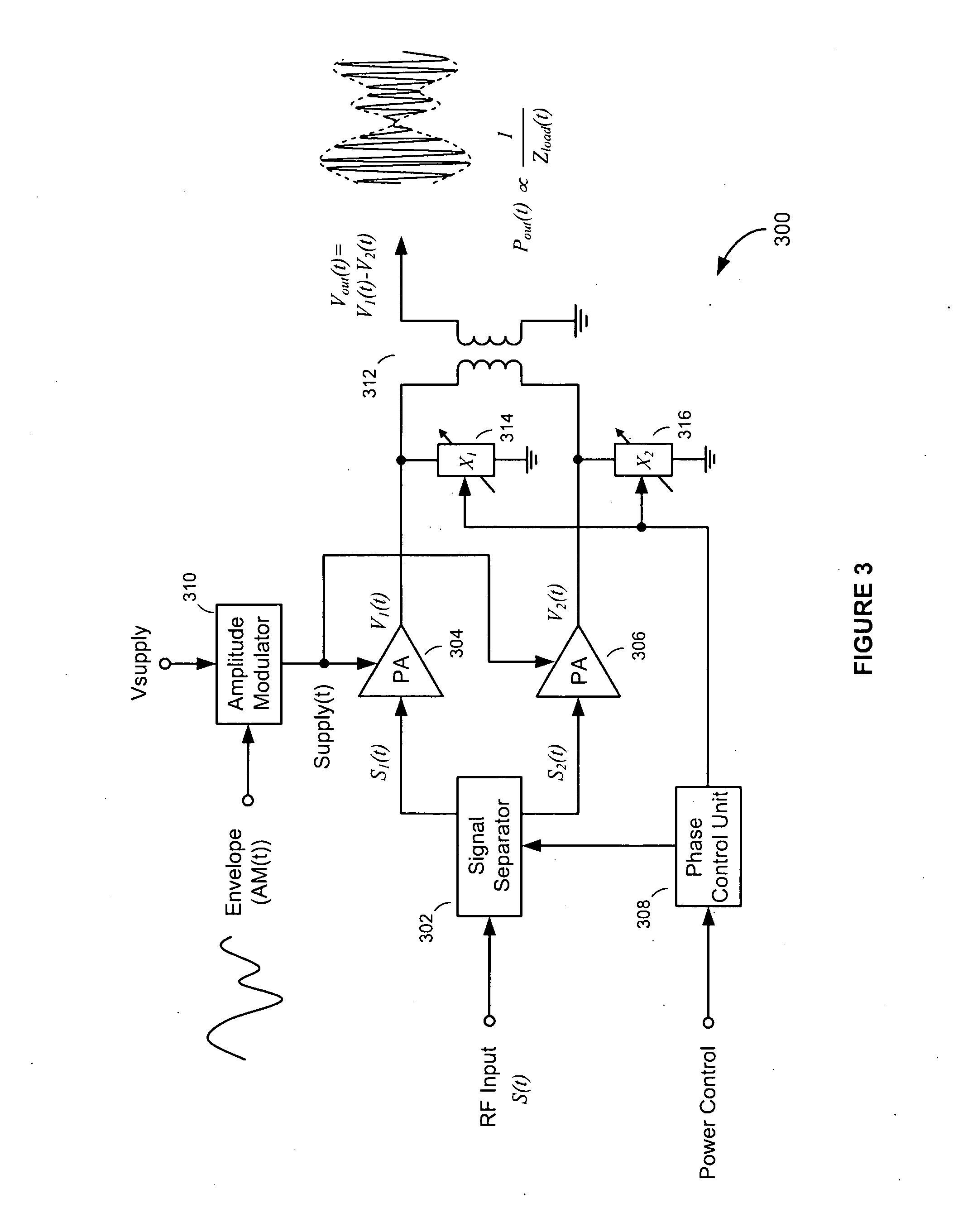 High-efficiency transmitter with load impedance control