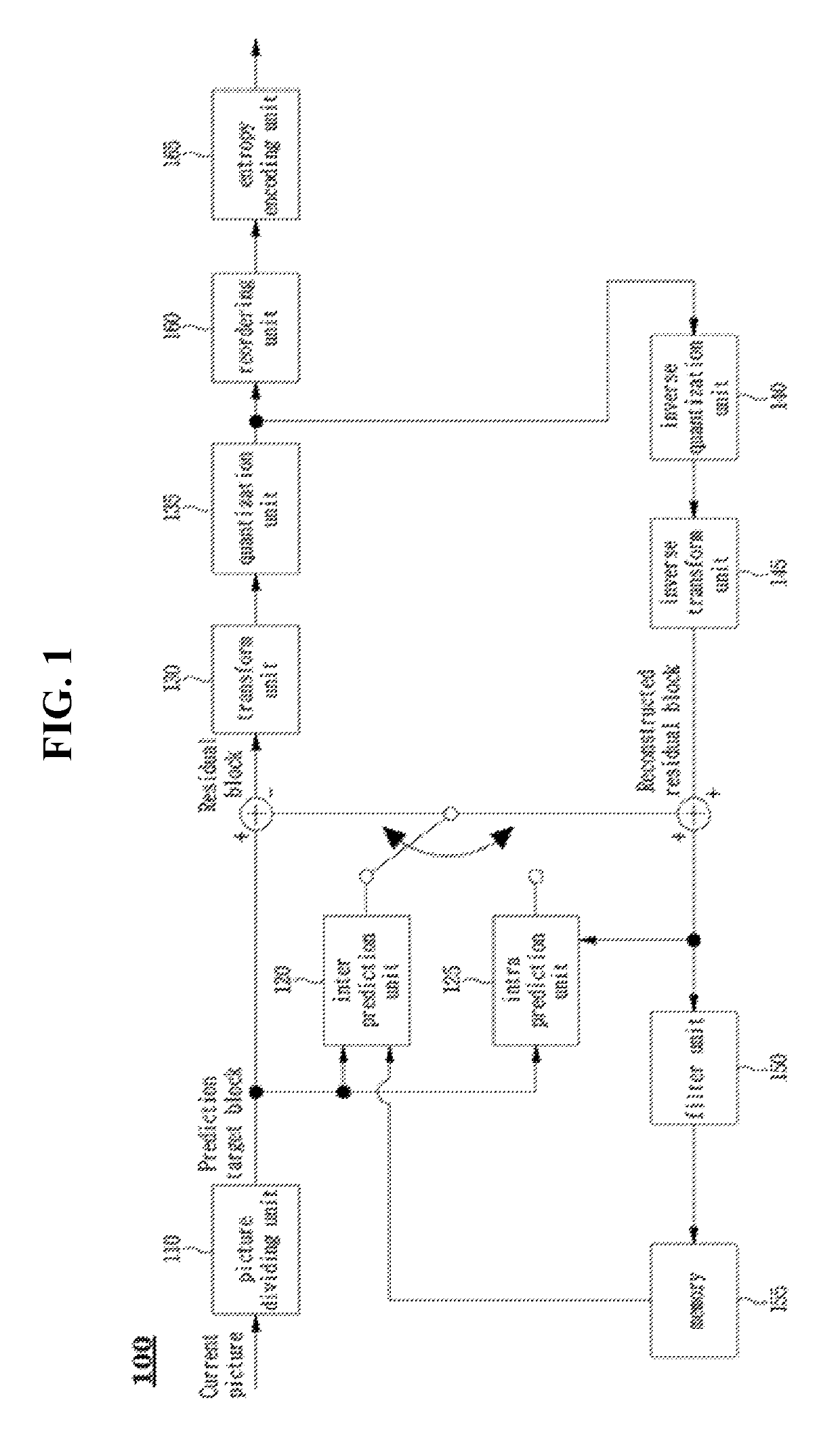 Method and apparatus for predicting and restoring a video signal using palette entry