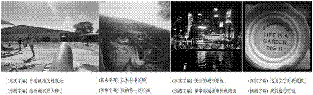 Personalized image and subtitle generating method based on context sequence memory network
