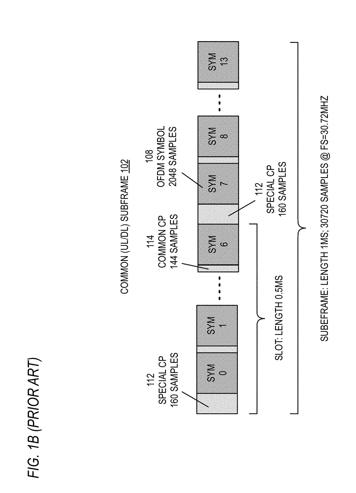 Wireless communication system that performs measurement based selection of phase tracking reference signal (PTRS) ports