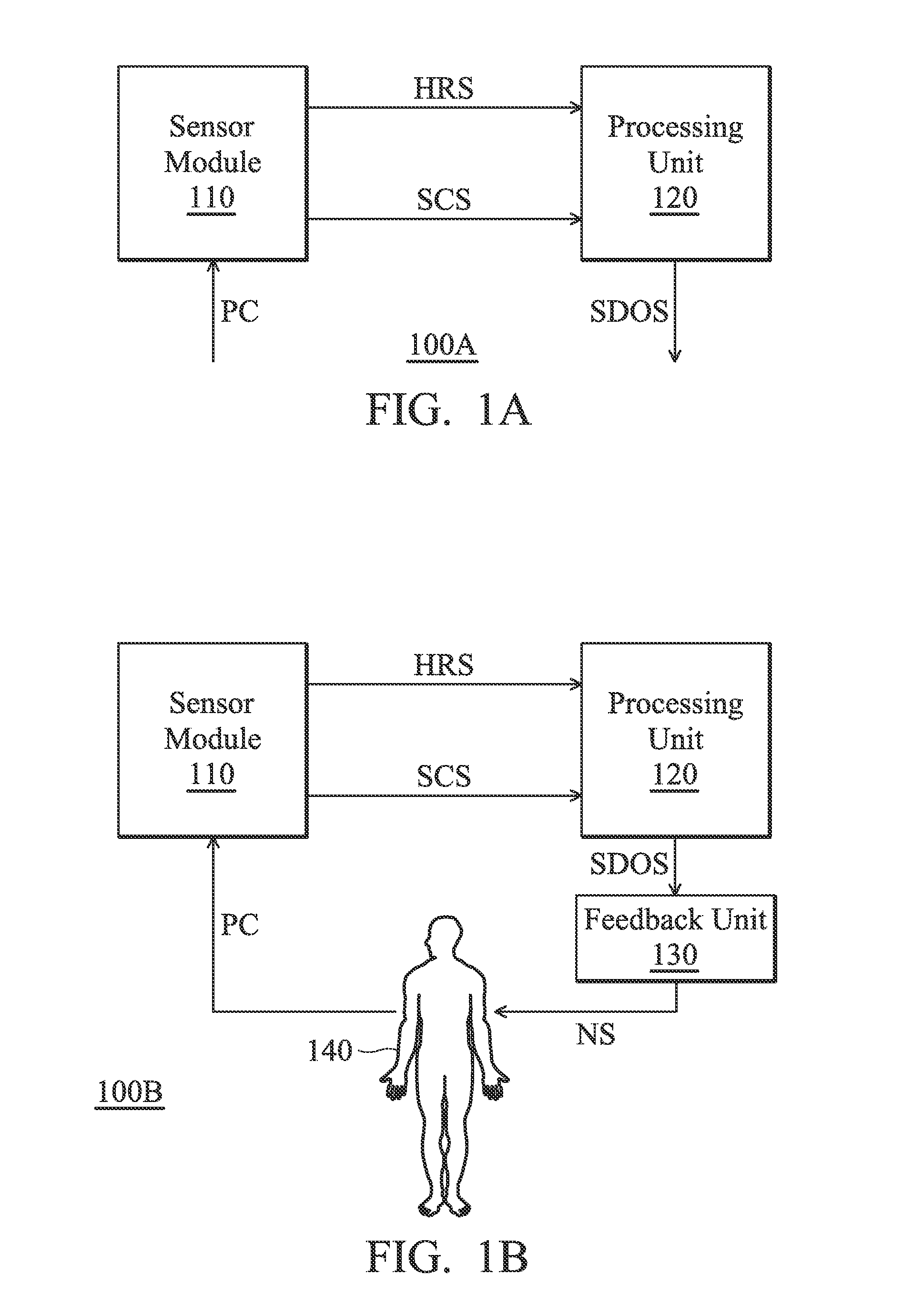 Method for managing sleep quality and apparatus utilizing the same