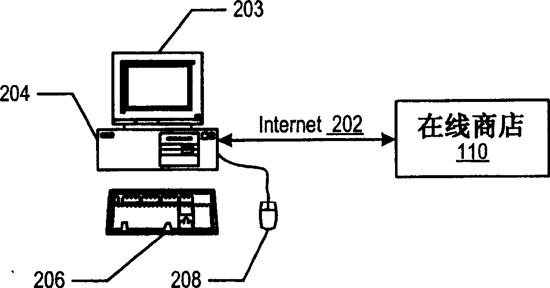 Process for controlling out-of-box experience customization