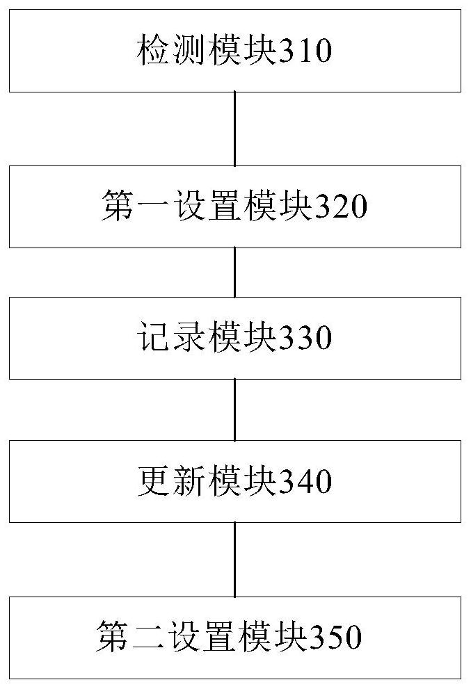 Air conditioner defrosting control method and device