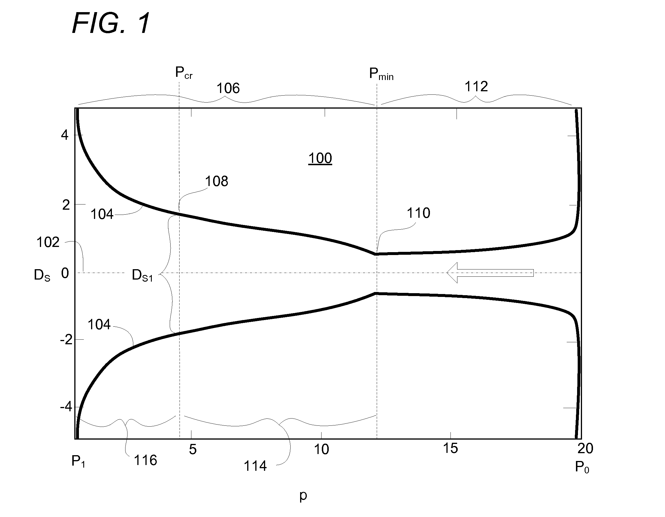 Supersonic nozzle for boiling liquid