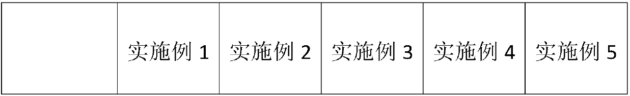 Method for improving deodorization effect by polyacrylic-acid-series water-absorbent resin component