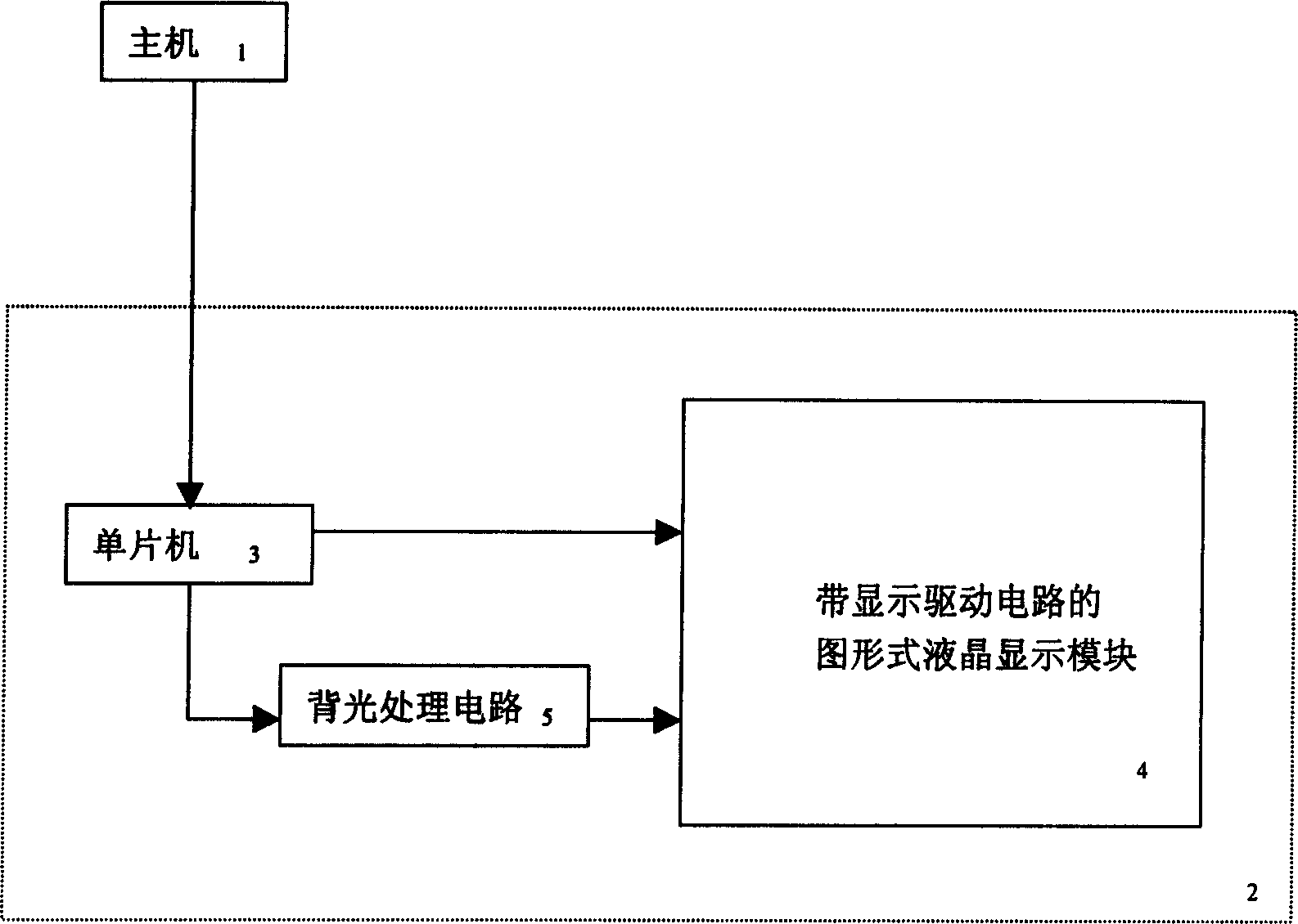 Currency count machine having external Chinese display and displaying method