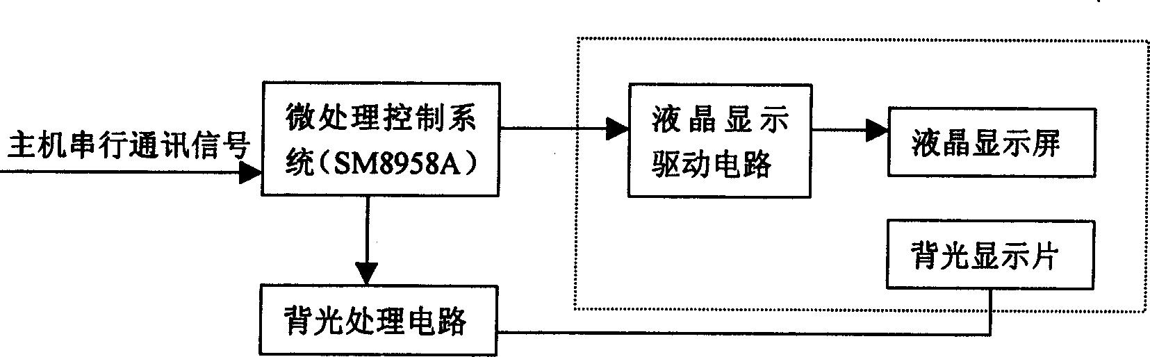 Currency count machine having external Chinese display and displaying method