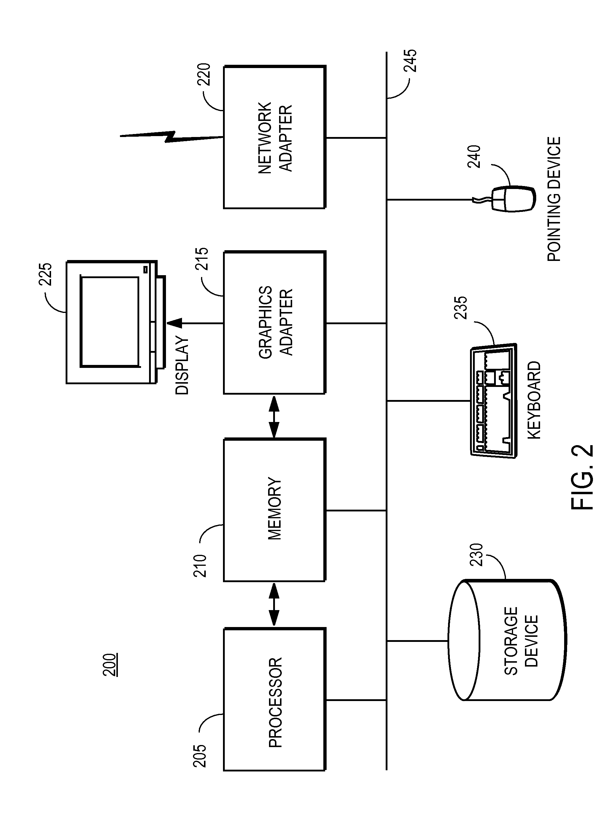 System and method for an integrated enterprise search