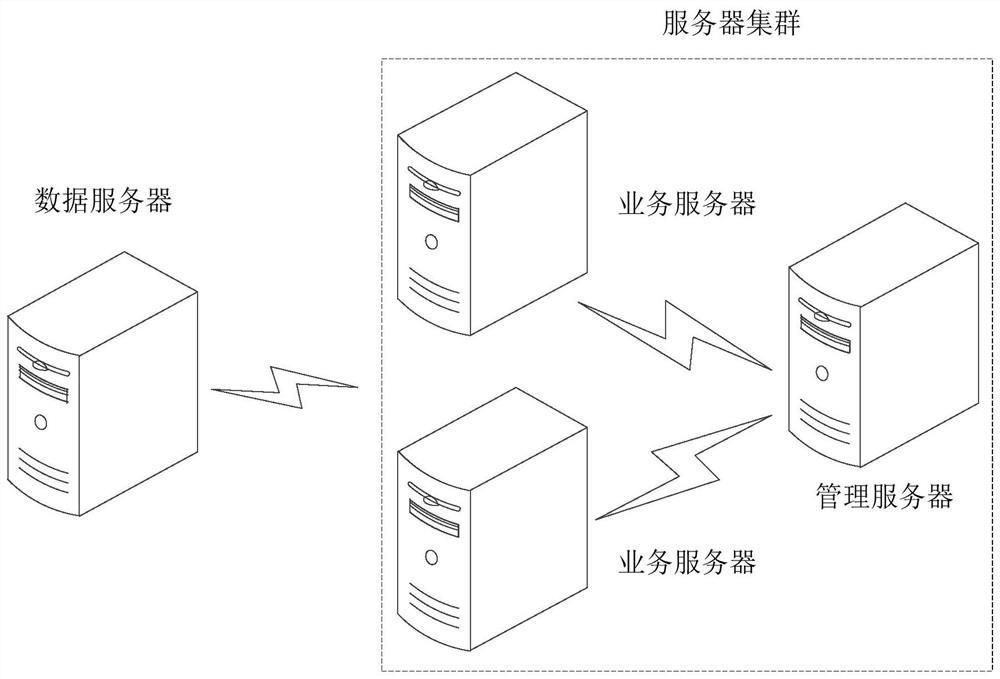 State information processing method and device, management server and storage medium