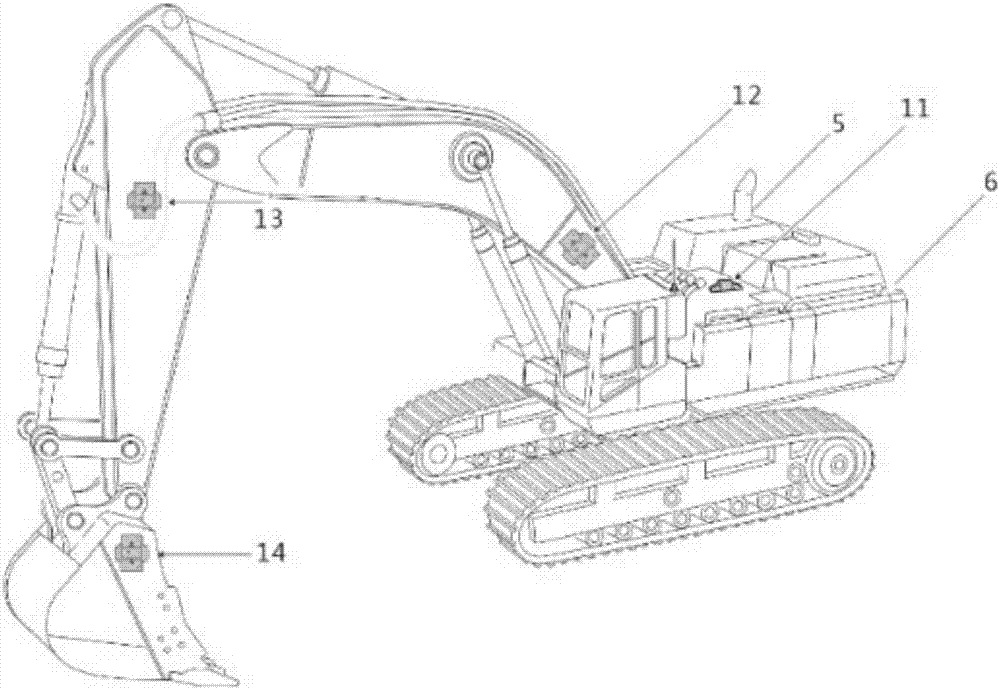 Excavator guiding system