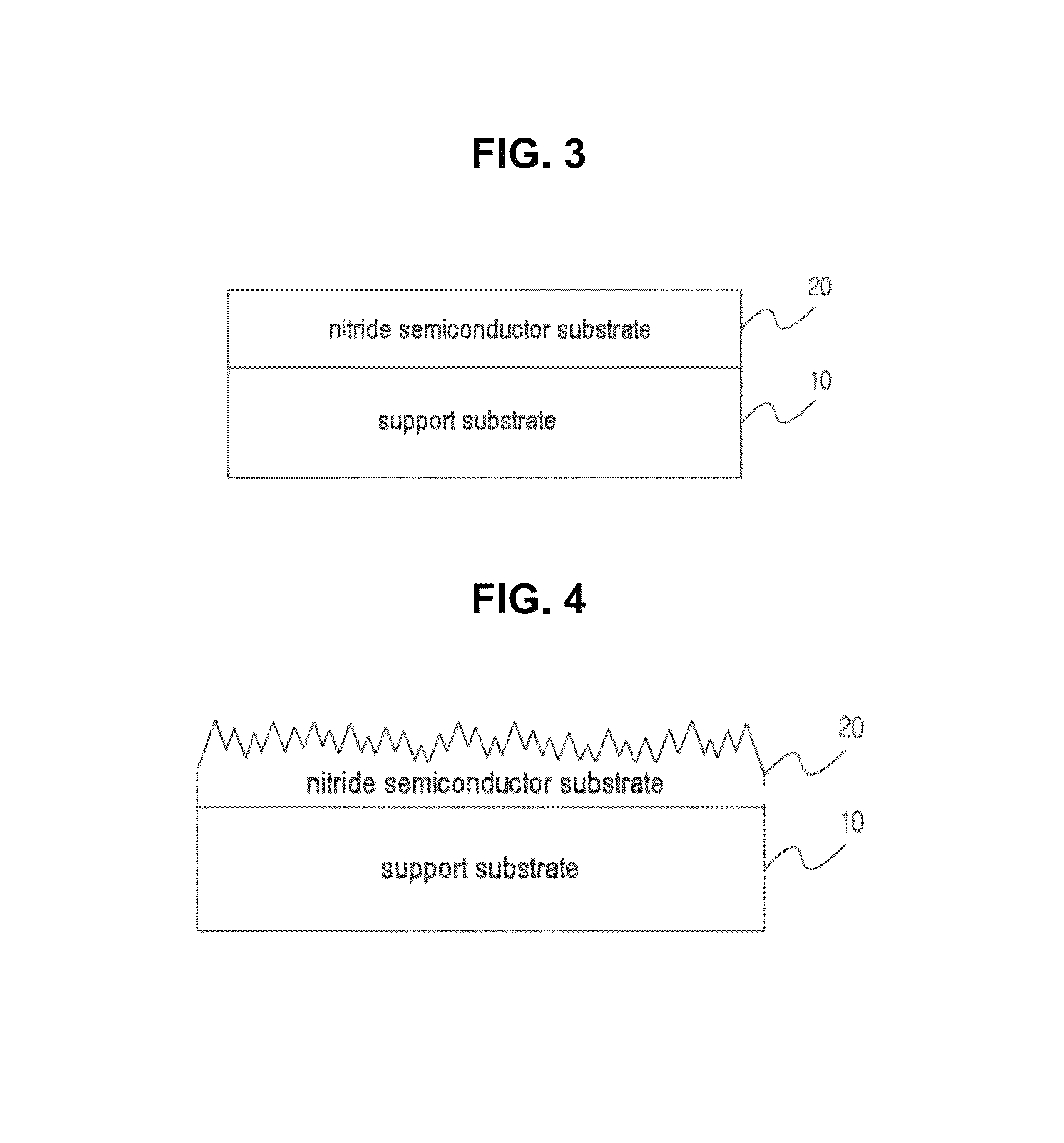 Method of fabricating nano-imprint mold for a light emitting diode