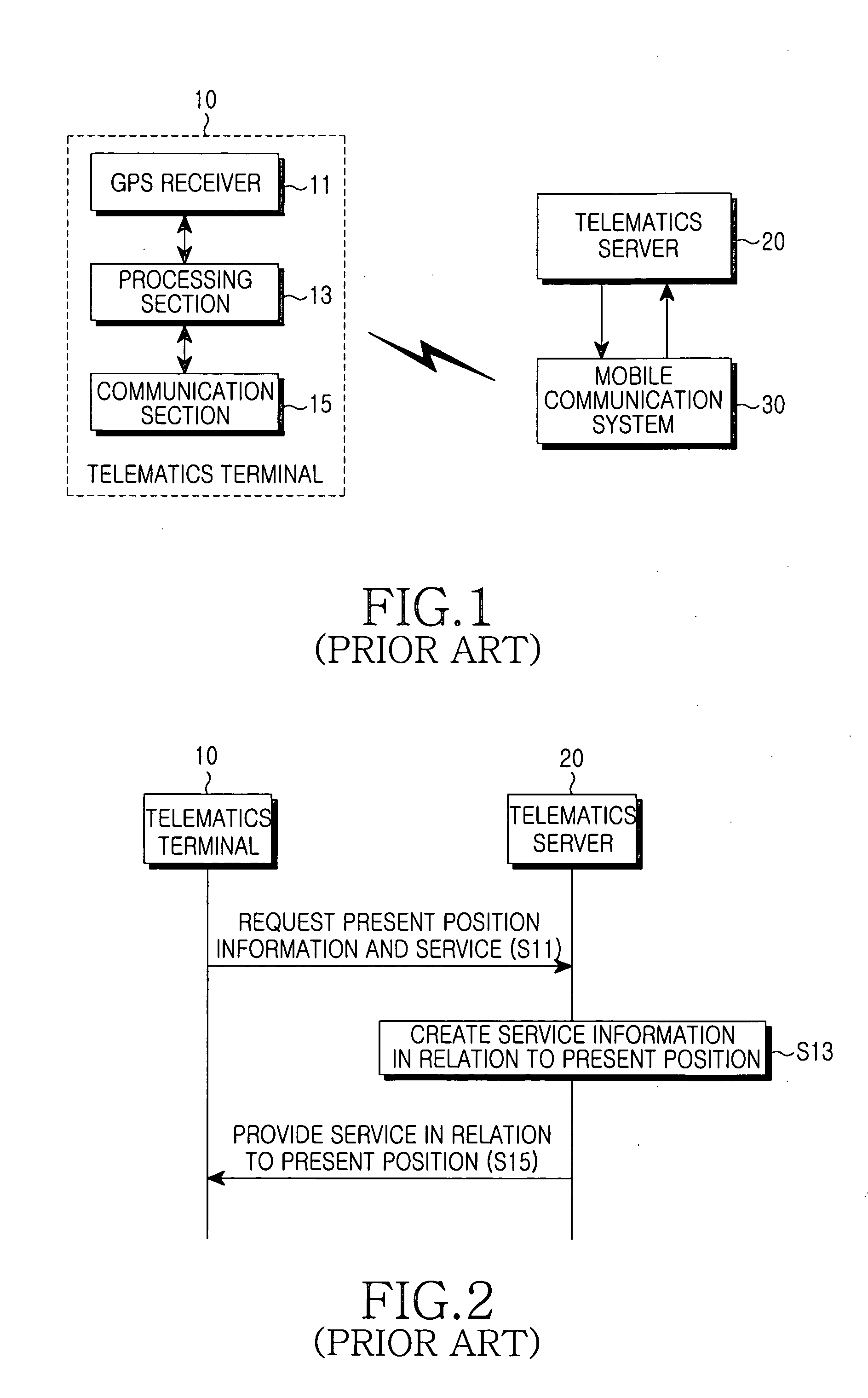 Apparatus and method for providing a telematics service having and AGPS function