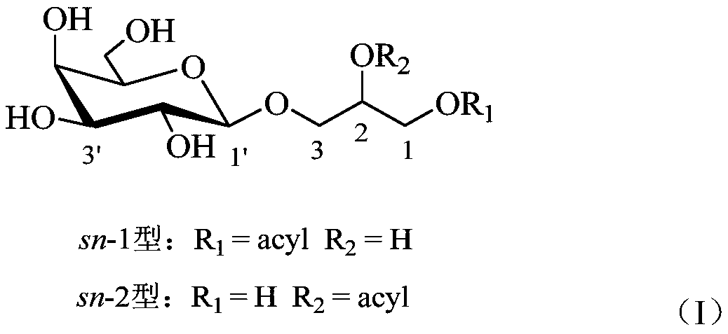 Preparation method and application of monogalactosyl monoacylglyceride