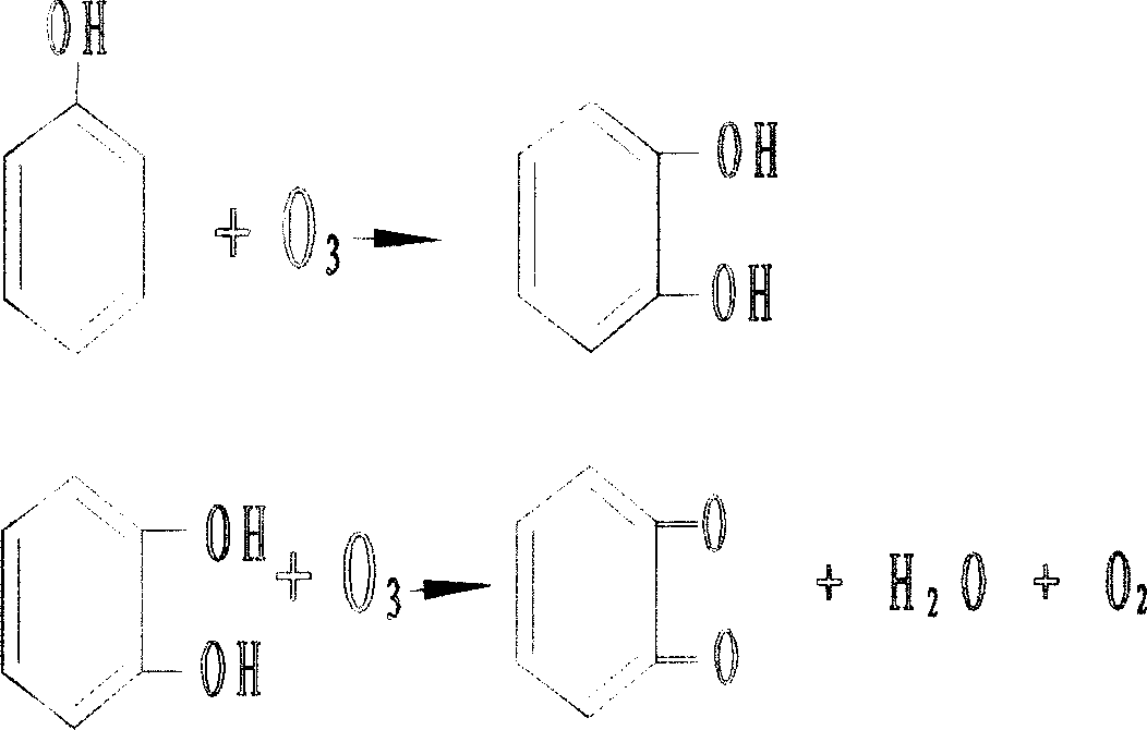 Process for treating coking waste water containing phenol and cyanogen by physical chemistry method and special device therefor