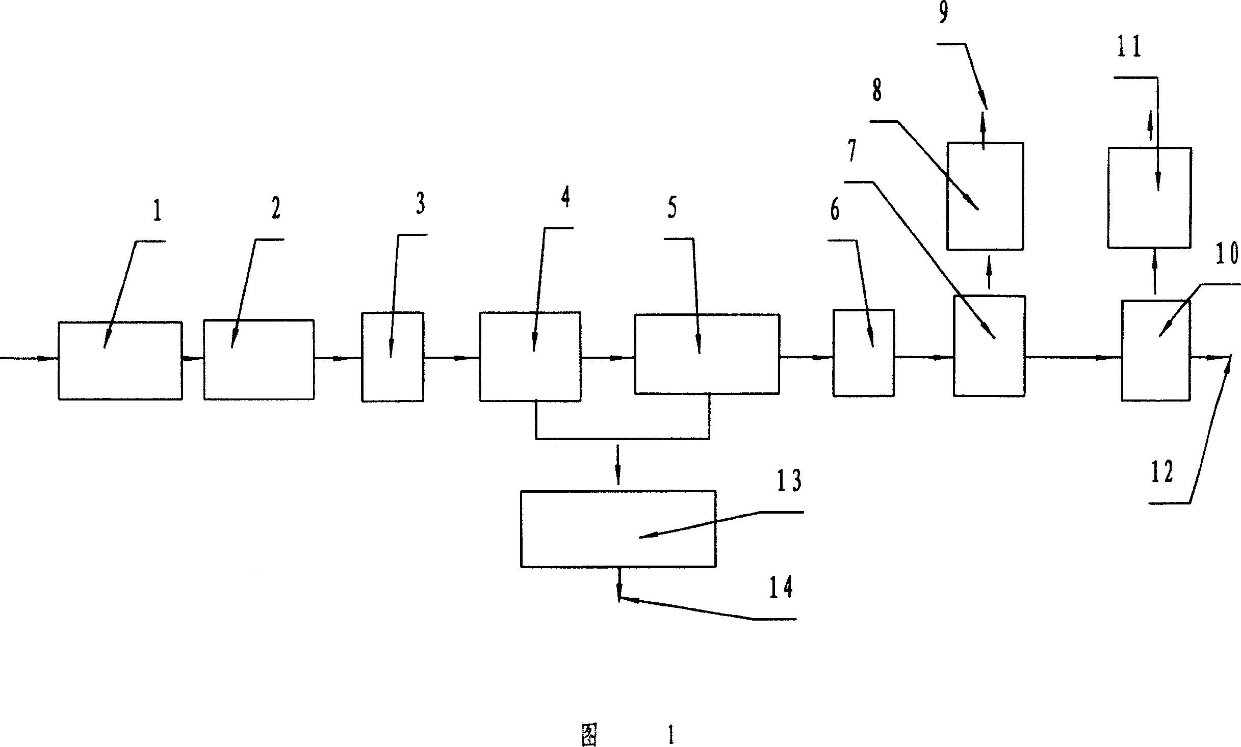 Process for treating coking waste water containing phenol and cyanogen by physical chemistry method and special device therefor