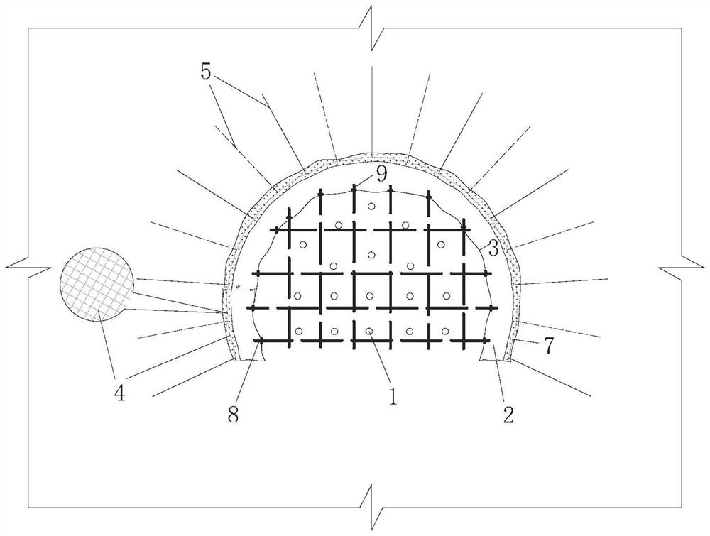 A method for constructing tunnels through rockburst areas