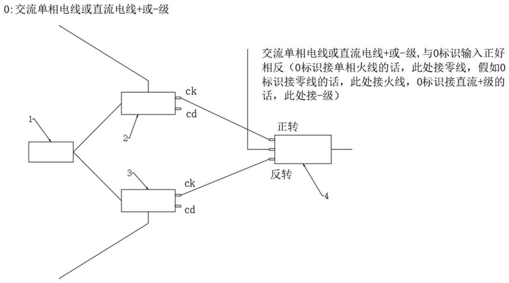 Anti-locking control method of bidirectional motor for stirrer