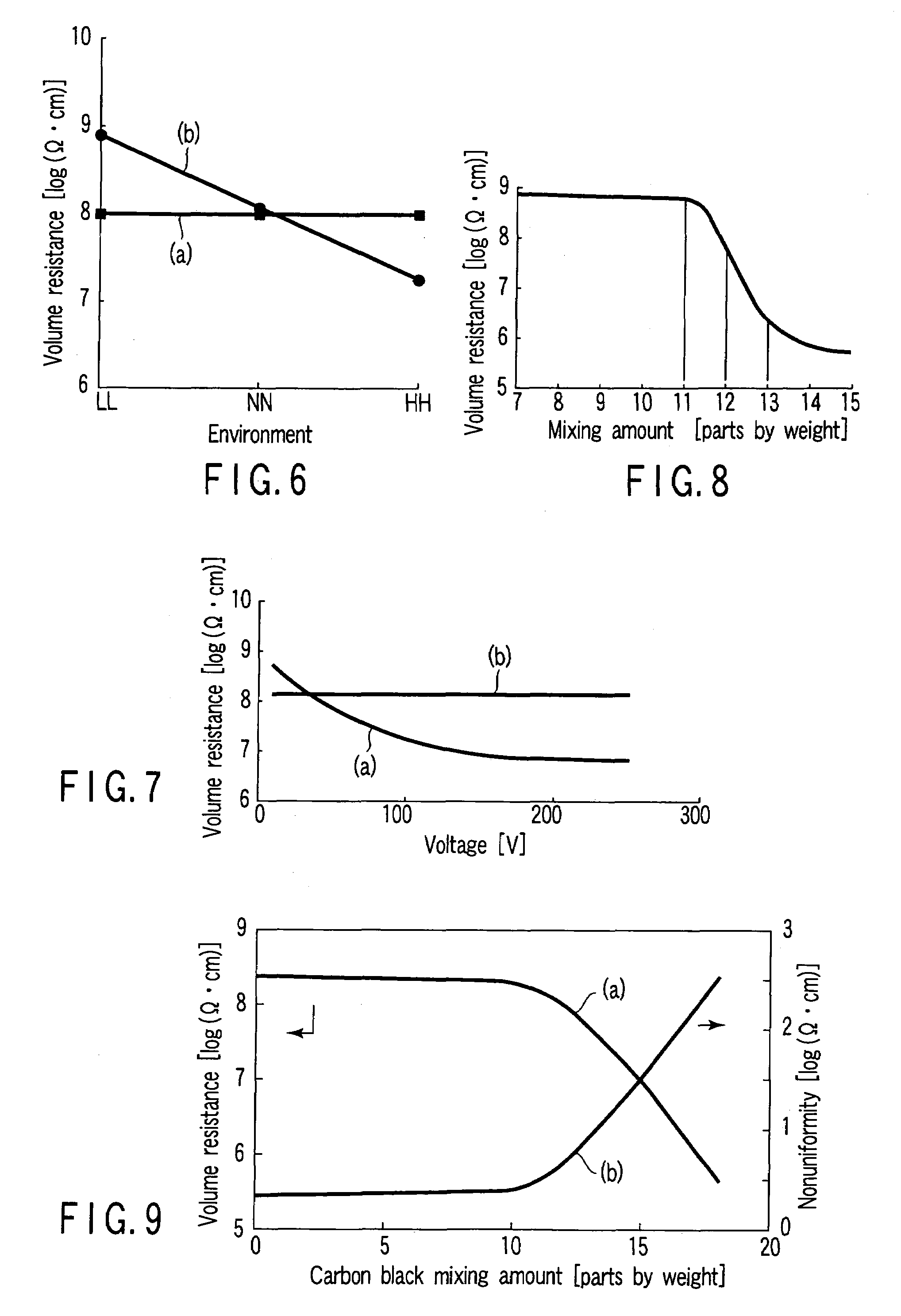 Electrically conductive member