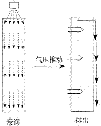 A cationic skeleton polymer capable of removing bacteria in the air and its preparation method