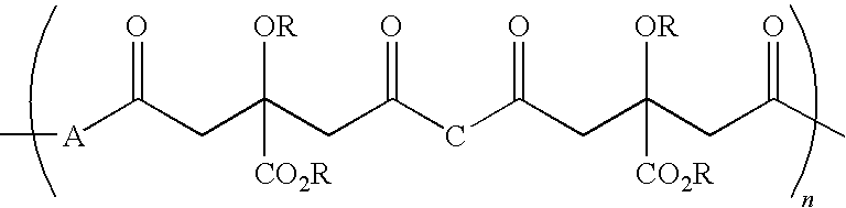 Citric acid polymers