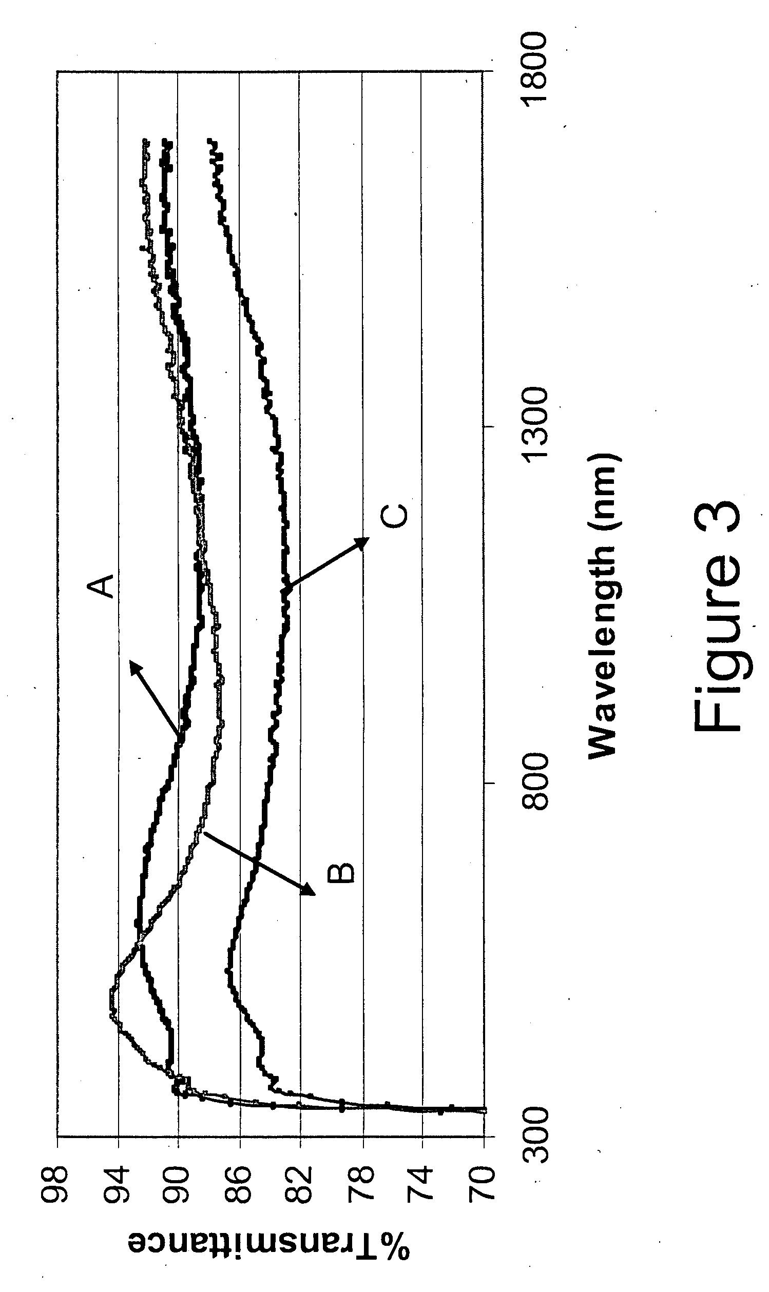 Method of making a photovoltaic device with antireflective coating containing porous silica and resulting product