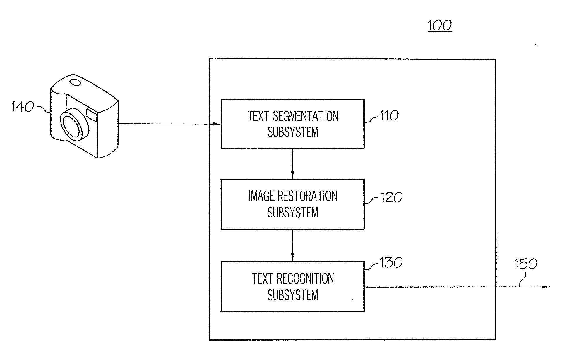 Devices and methods for restoring low-resolution text images