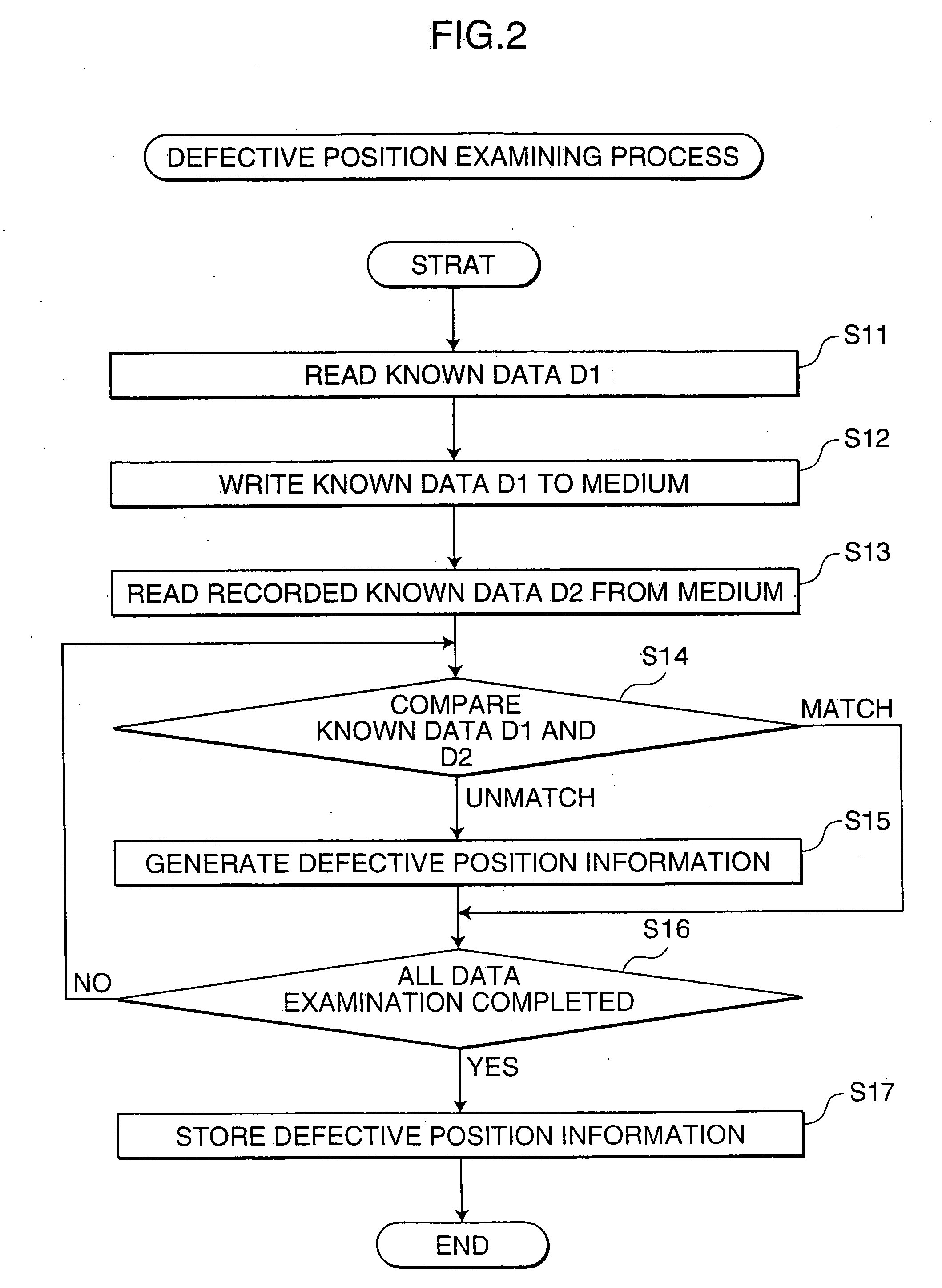 Recording and reproducing device