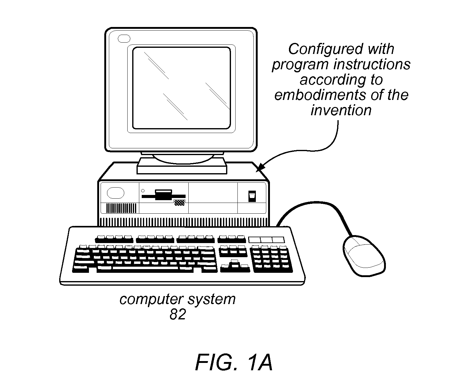 Conversion of a class oriented data flow program to a structure oriented data flow program with dynamic interpretation of data types