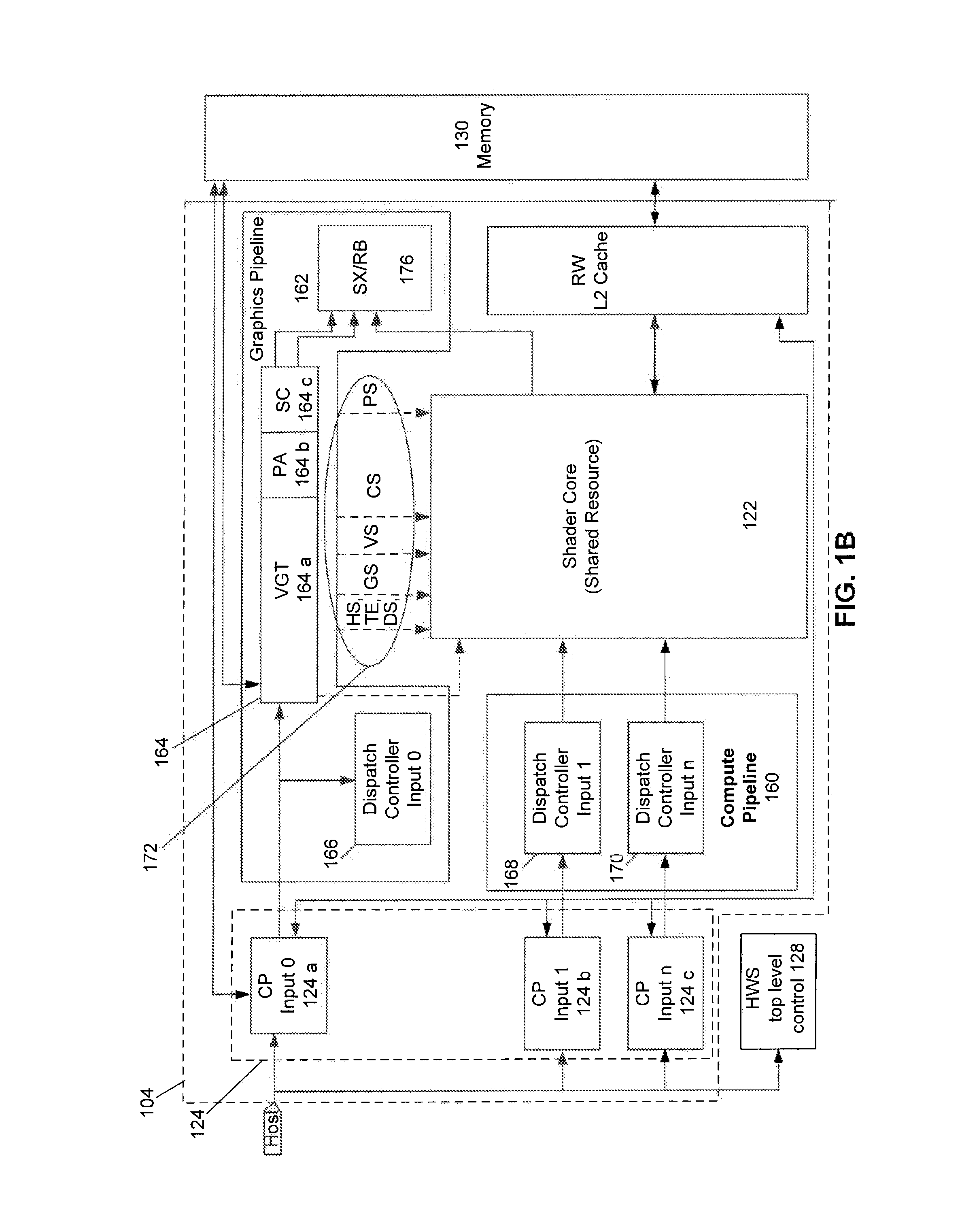 Visibility Ordering in a Memory Model for a Unified Computing System