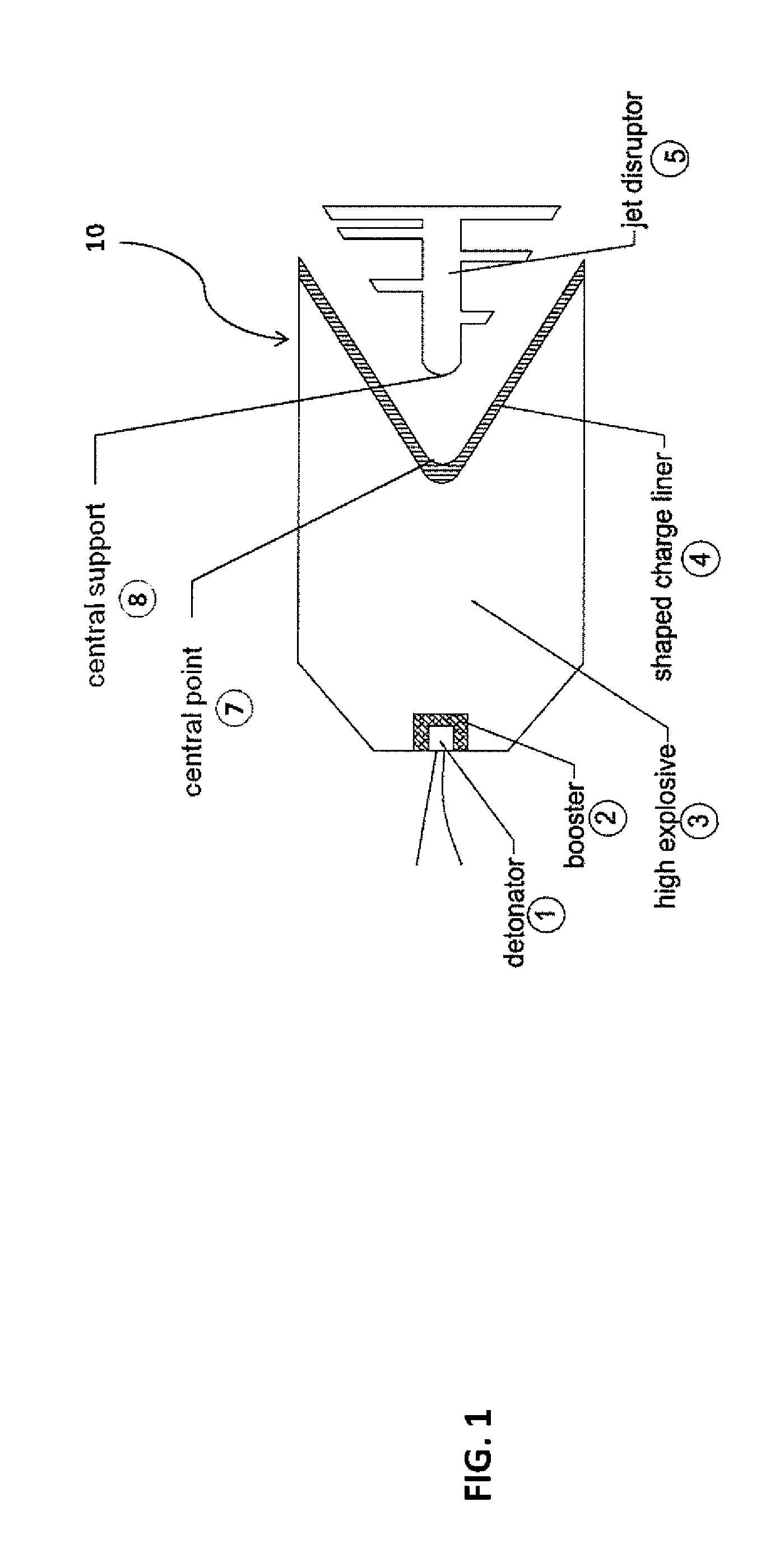 Shaped charge jet disruptor