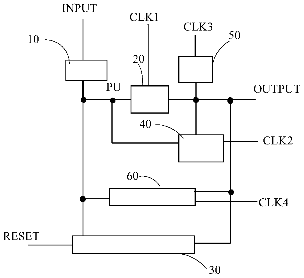 Shifting register unit, shifting register, gate drive circuit and display device