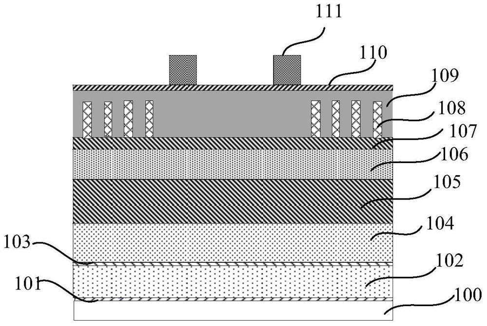 Semiconductor device, manufacturing method thereof, and electronic device