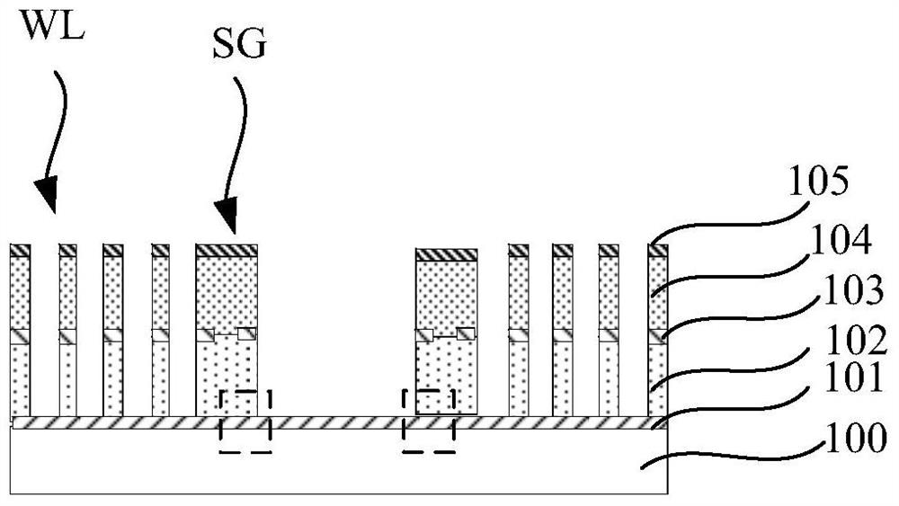 Semiconductor device, manufacturing method thereof, and electronic device