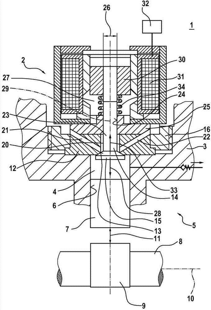 High-pressure pump for internal combustion engines