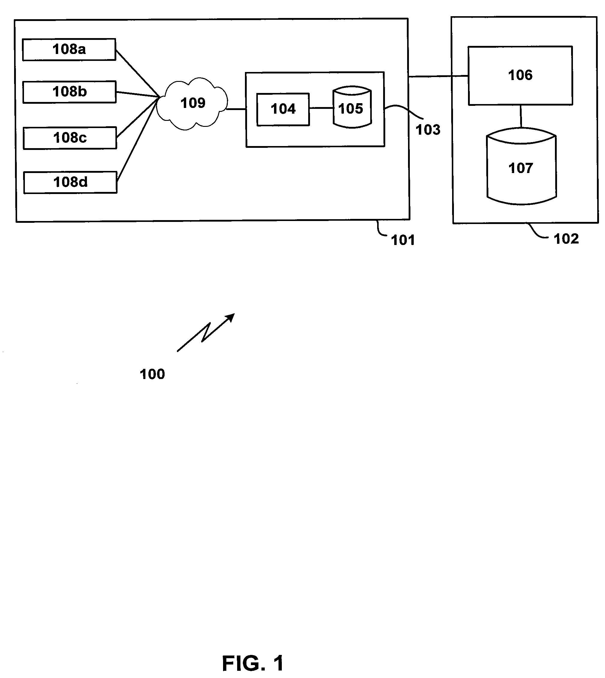 Systems and methods for evaluating financial transaction risk