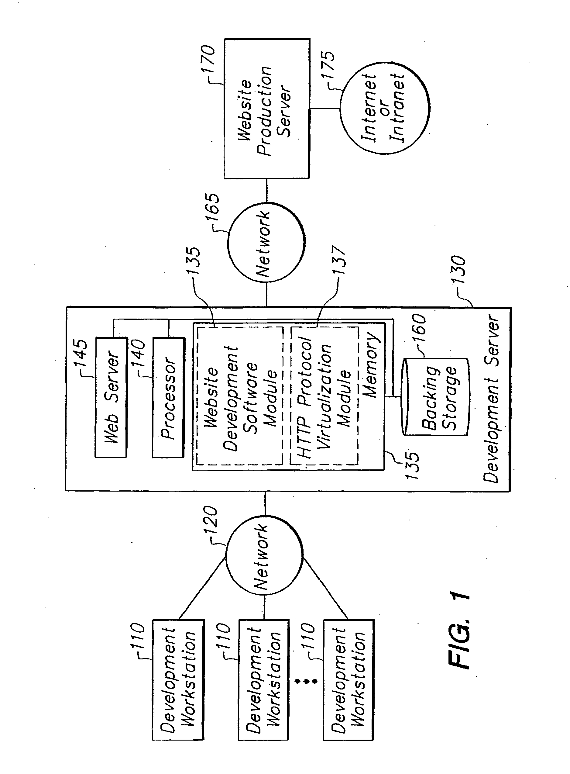 System and method for website development involving journaling and parent maps replacement