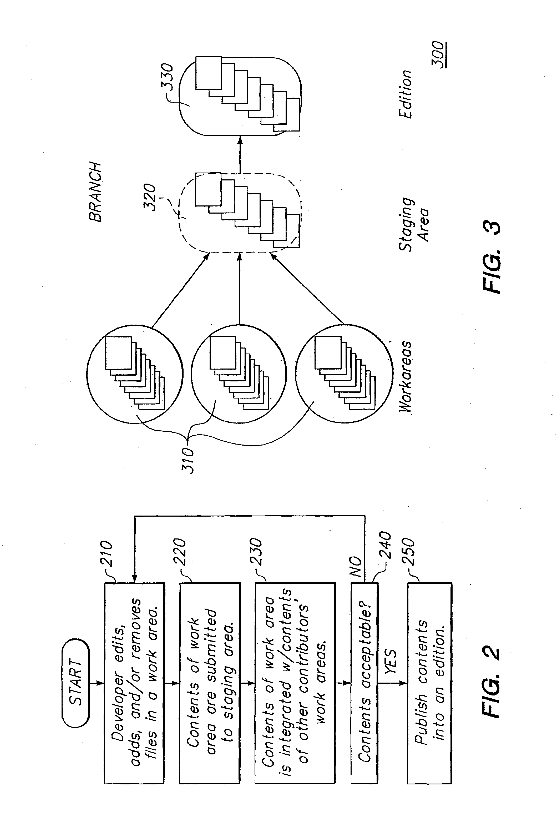 System and method for website development involving journaling and parent maps replacement