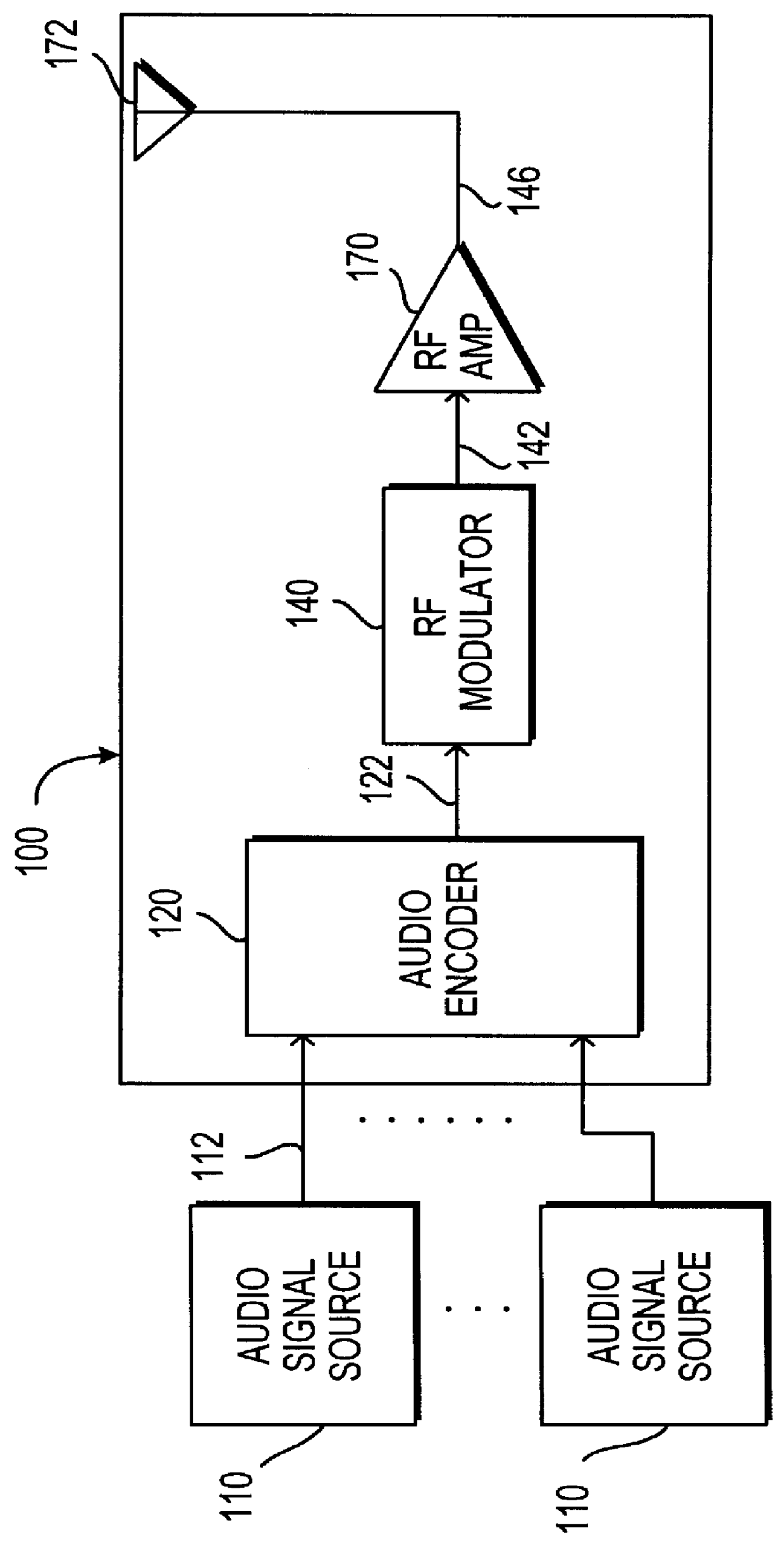 Wireless speaker system for transmitting analog and digital information over a single high-frequency channel