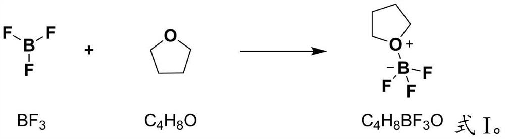 Continuous synthesis method and reaction device of boron trifluoride complex