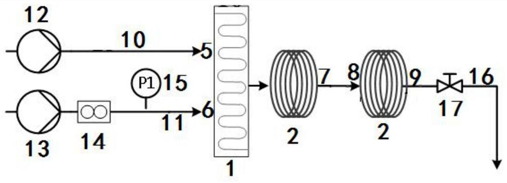 Continuous synthesis method and reaction device of boron trifluoride complex