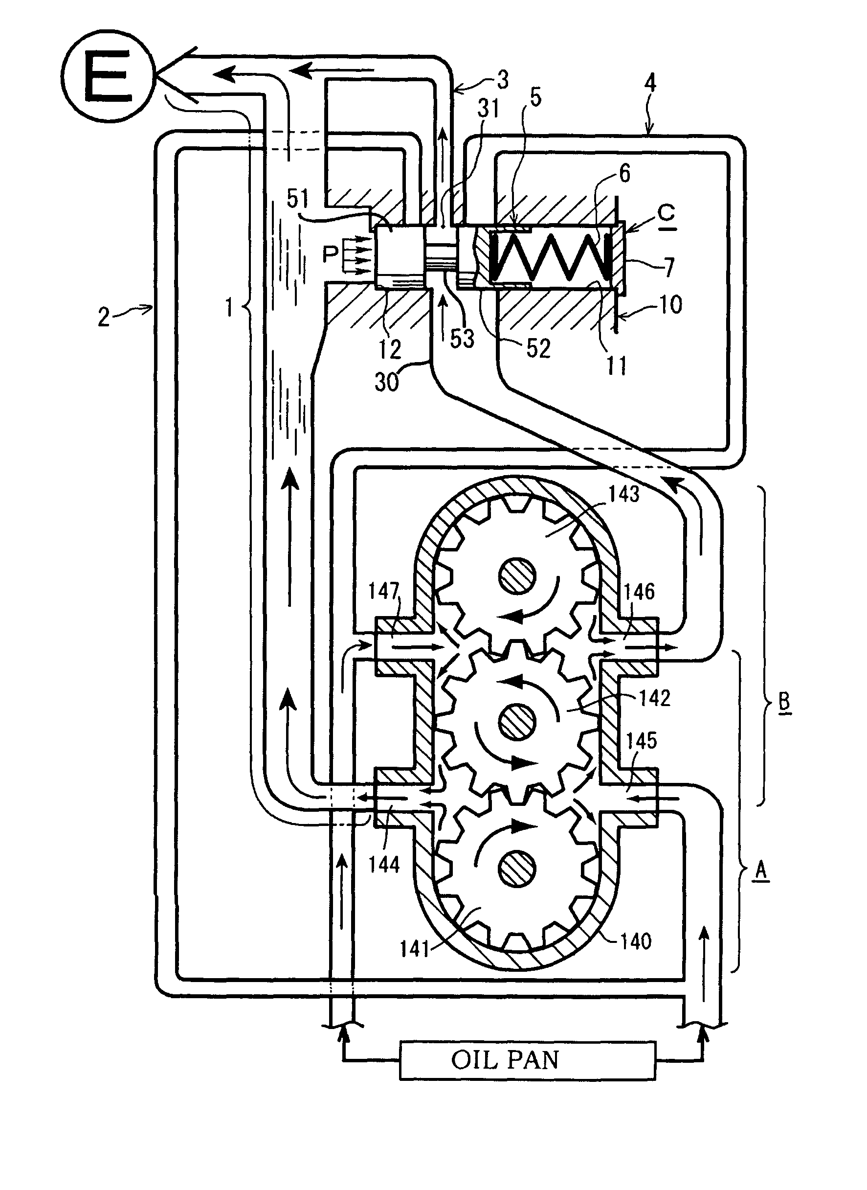 Oil pump pressure control device