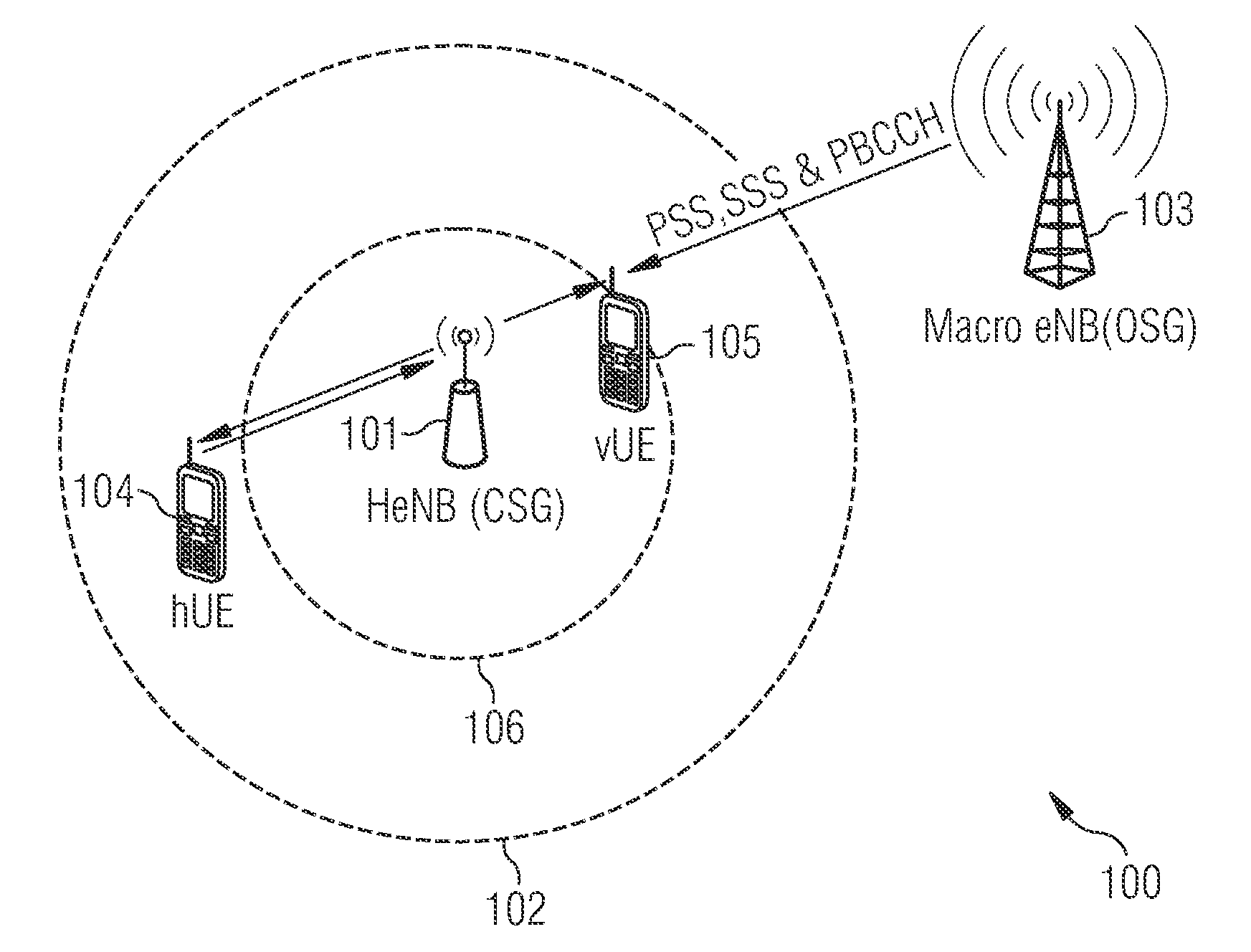 Method for Adapting a Downlink Transmit Power of a First Base Station Adapted for Serving a Closed Subscriber Group in the Presence of Second Base Station