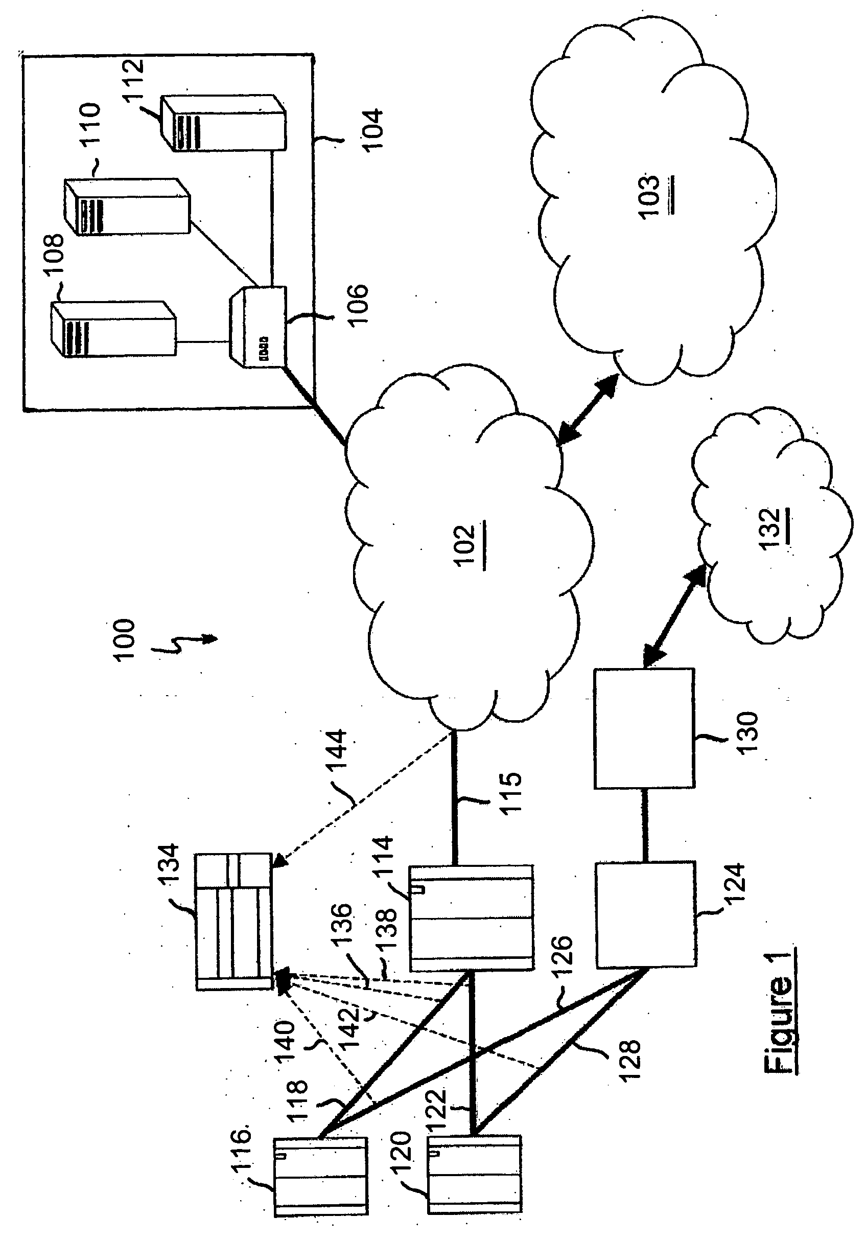 System, apparatus and method for detecting malicious traffic in a communications network
