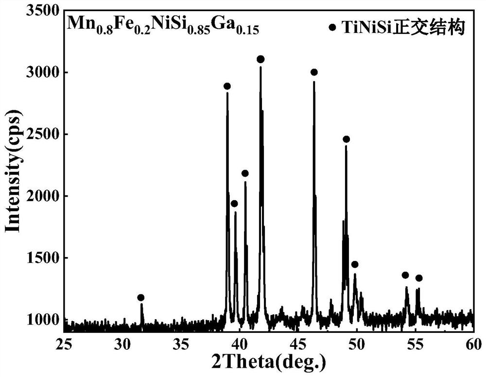 Method for preparing magnetic refrigeration alloy using spark plasma sintering technology (SPS)