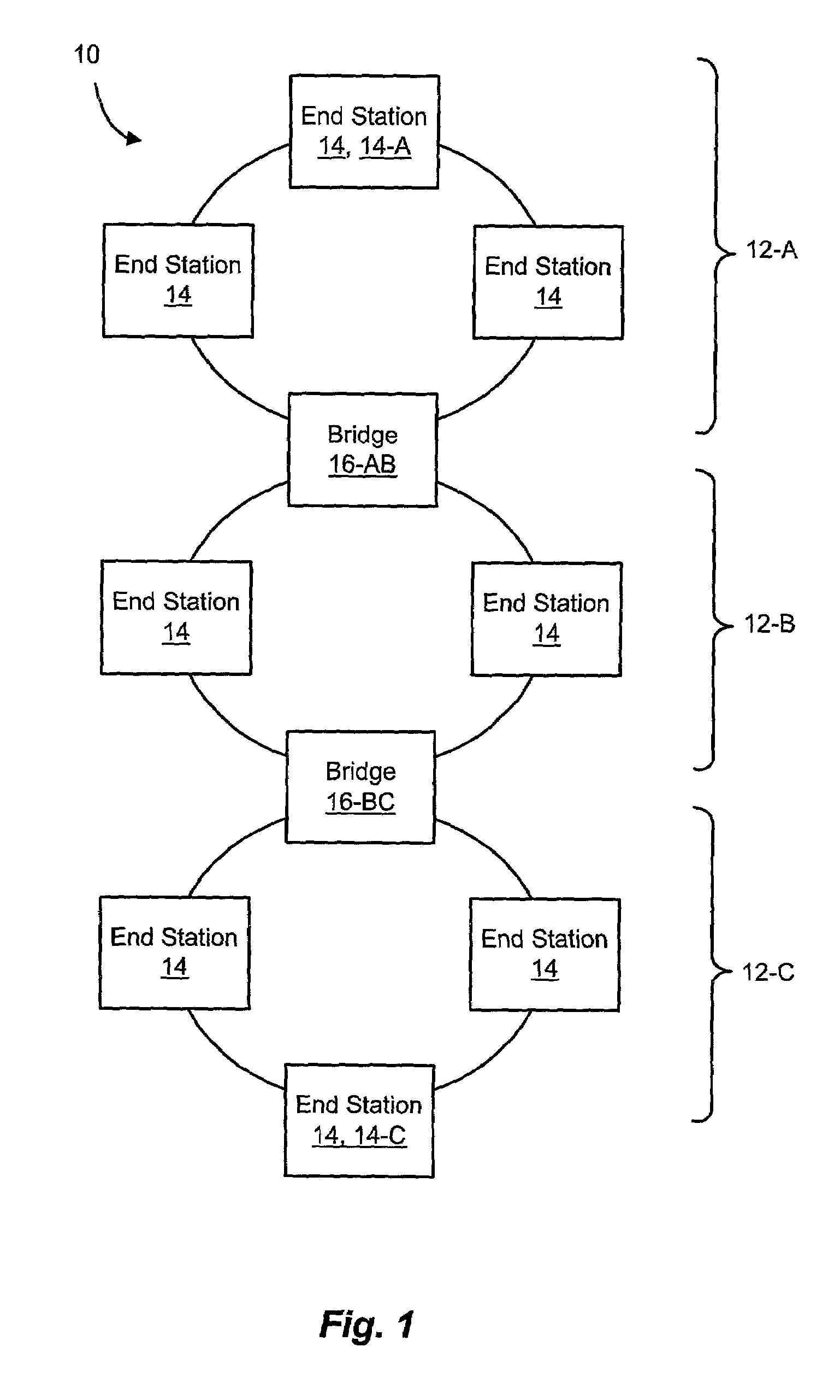Spatial reuse and multi-point interconnection in bridge-interconnected ring networks