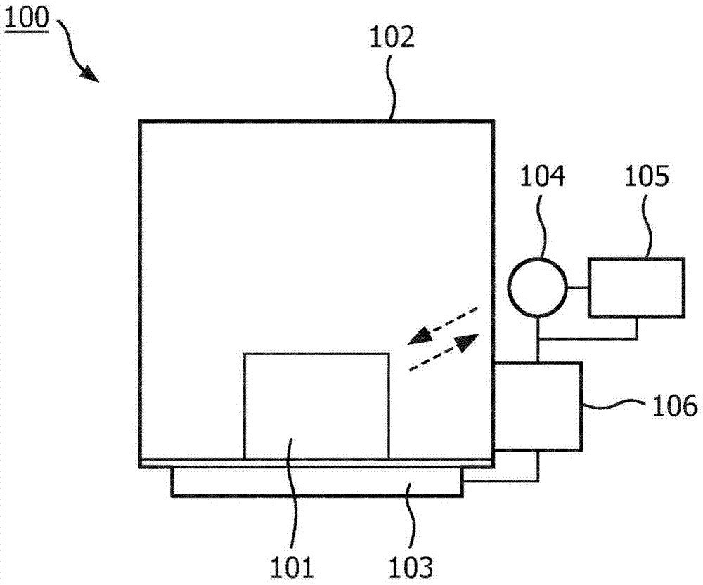 Apparatus and method for controlling food temperature