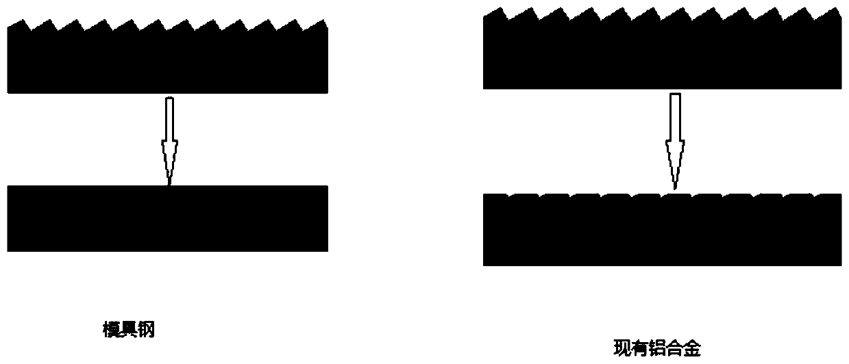 Aluminum alloy material and surface treatment method and application thereof