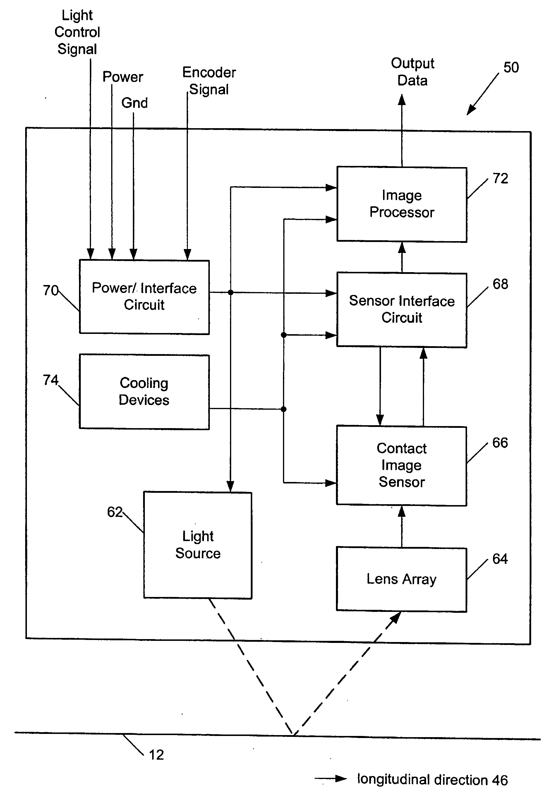 Web inspection module including contact image sensors