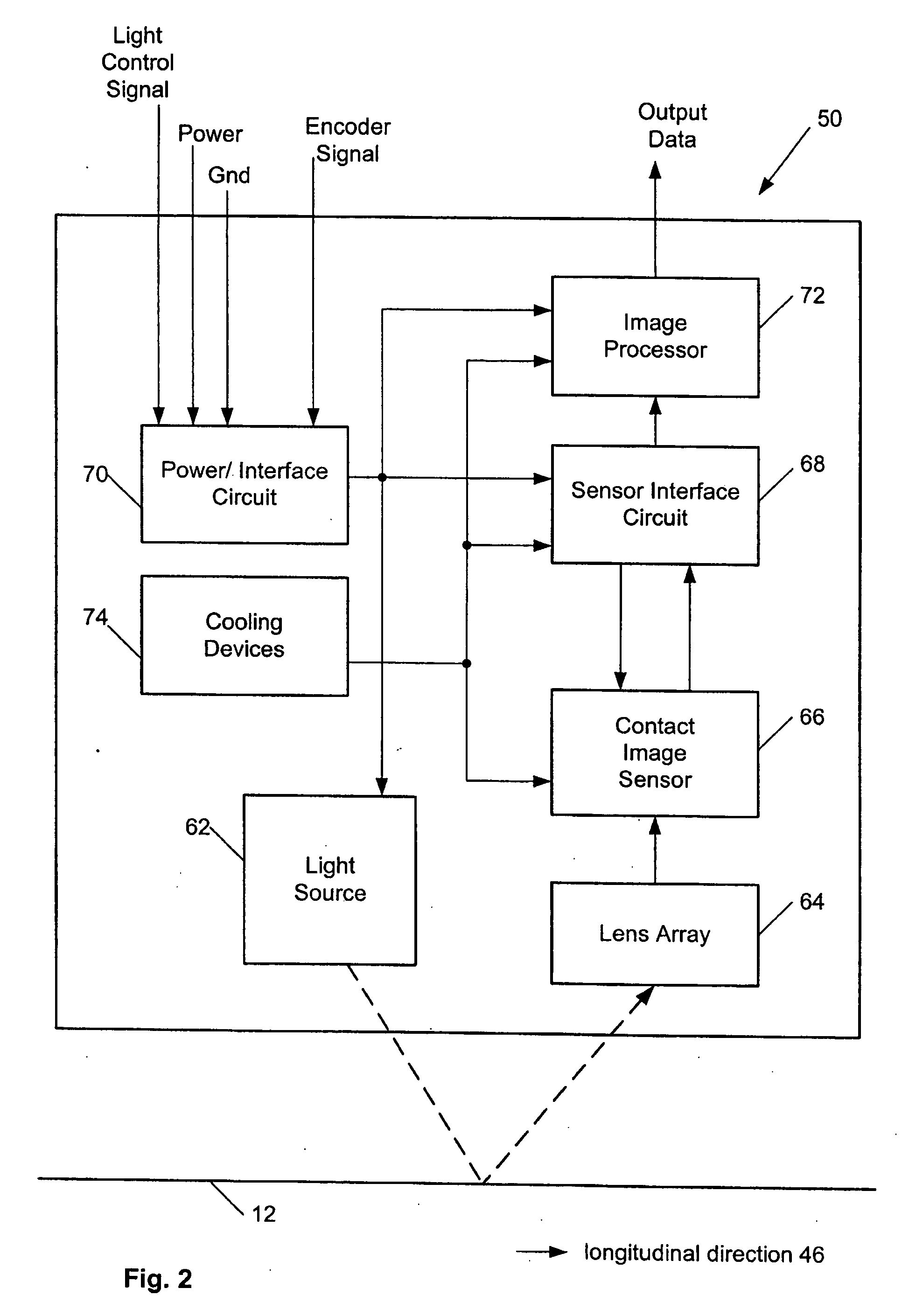 Web inspection module including contact image sensors