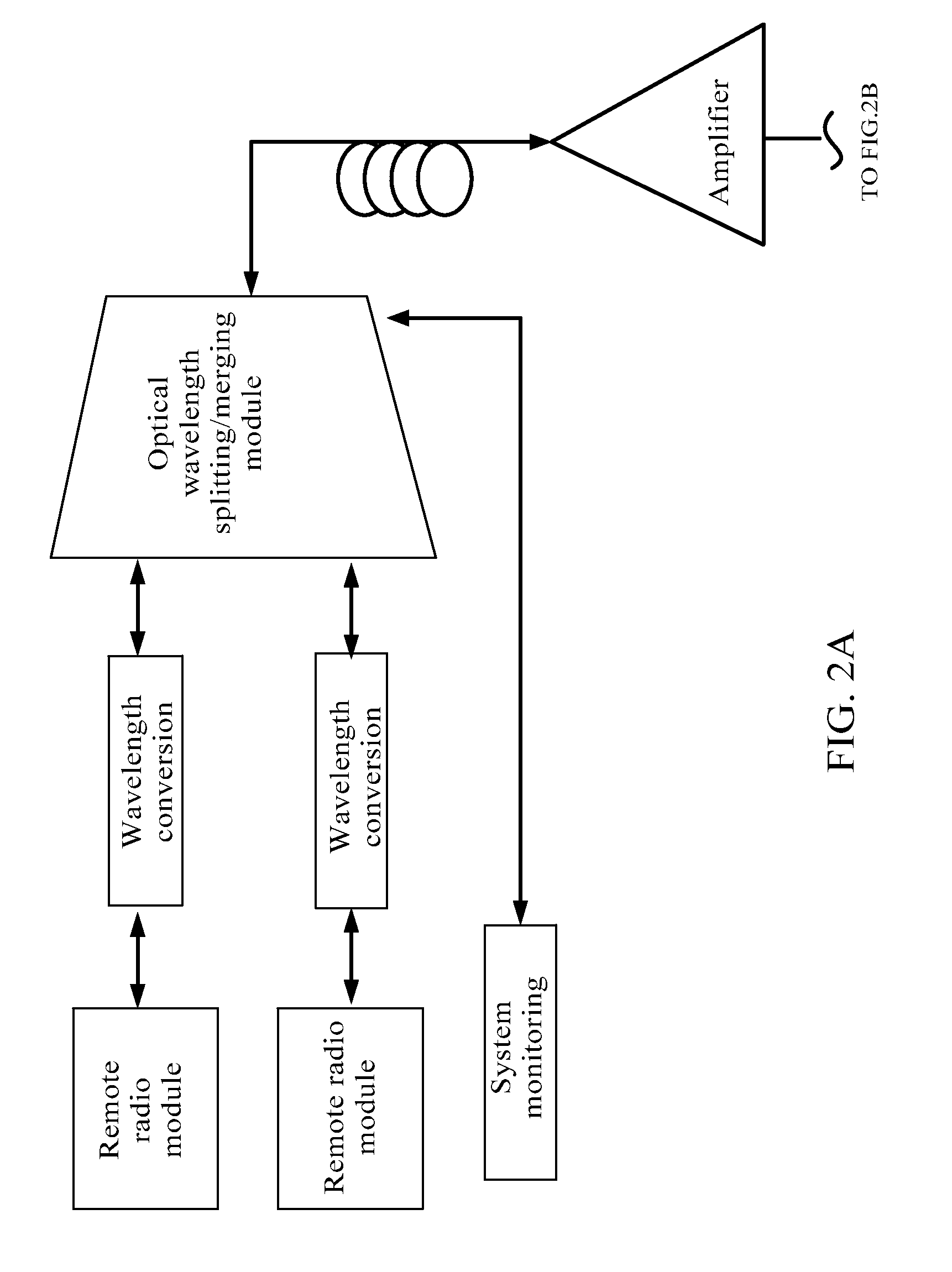 Signal transmission processing method and apparatus and distributed base station